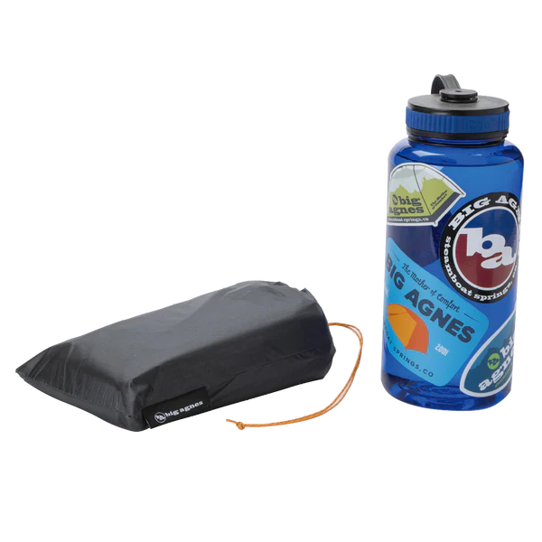 Big Agnes Copper Spur HV UL 3 Bikepack Footprint