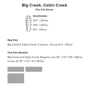 Big Agnes Cabin Creek -9degC (Fireline Eco) 102cm Double Wide Sleeping System
