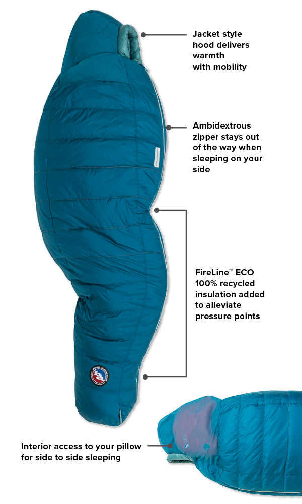Big Agnes Sidewinder SL 1degC (650 DownTek) Womens Sleeping Bag